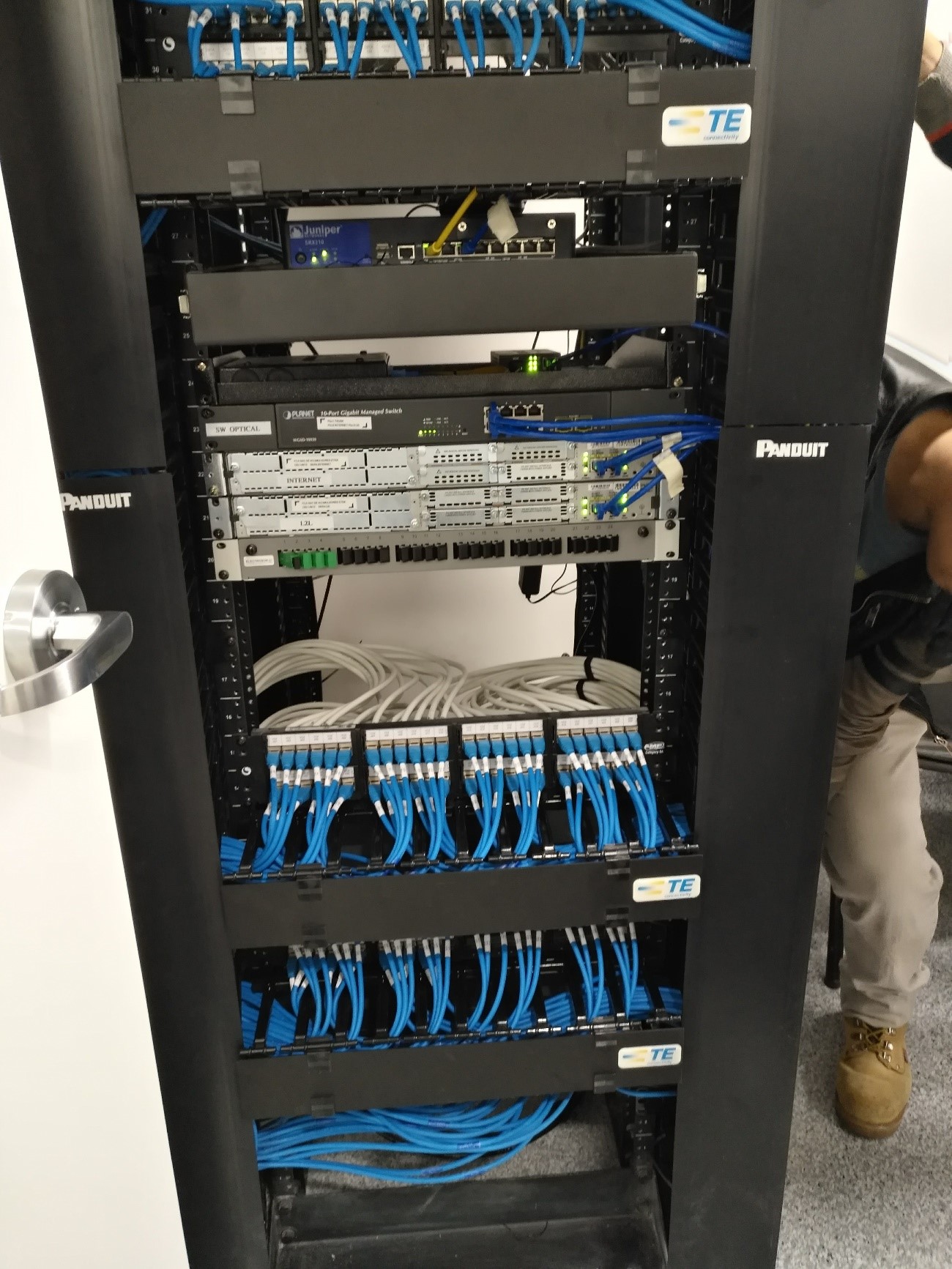 T4Biz Technology for business